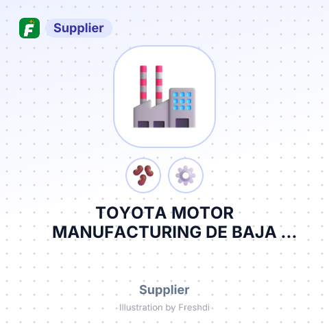 TOYOTA MOTOR MANUFACTURING DE BAJA CALIFORNIA S DE RL DE CV – summary card, no photo uploaded yet