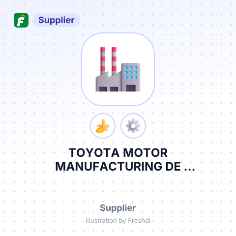 TOYOTA MOTOR MANUFACTURING DE GUANAJUATO S.A. DE C.V – summary card, no photo uploaded yet