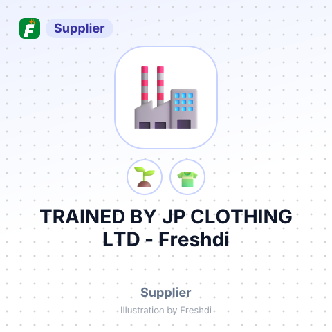 TRAINED BY JP CLOTHING LTD – summary card, no photo uploaded yet