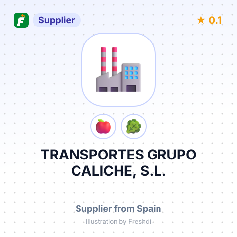 TRANSPORTES GRUPO CALICHE, S.L. – summary card, no photo uploaded yet