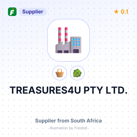 TREASURES4U PTY LTD. – summary card, no photo uploaded yet