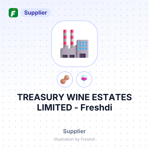 TREASURY WINE ESTATES LIMITED – summary card, no photo uploaded yet
