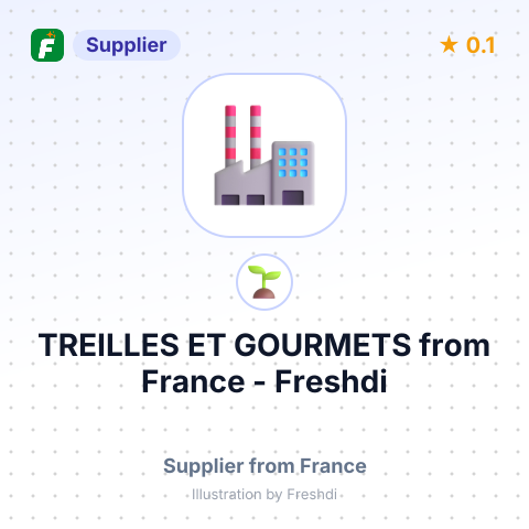 TREILLES ET GOURMETS – summary card, no photo uploaded yet