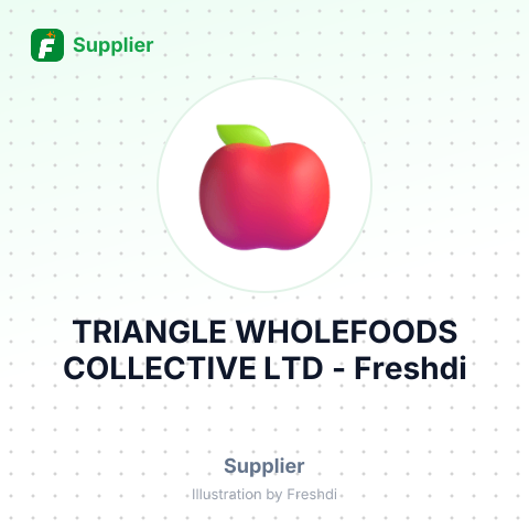 TRIANGLE WHOLEFOODS COLLECTIVE LTD – summary card, no photo uploaded yet