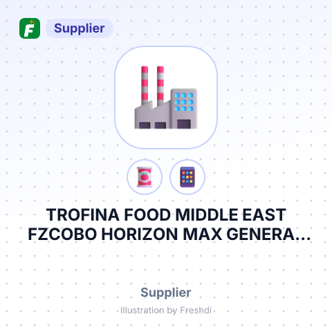 TROFINA FOOD MIDDLE EAST FZCOBO HORIZON MAX GENERAL TRADING LLC – summary card, no photo uploaded yet