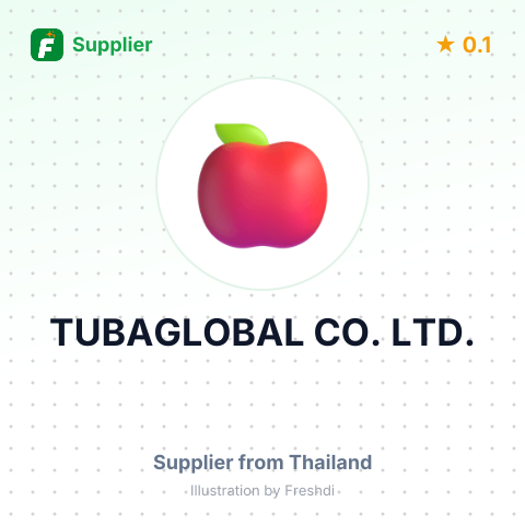 TUBAGLOBAL CO. LTD. – summary card, no photo uploaded yet