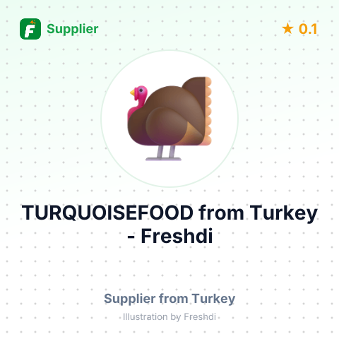 TURQUOISEFOOD – summary card, no photo uploaded yet