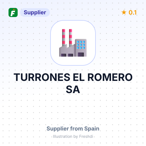 TURRONES EL ROMERO SA – summary card, no photo uploaded yet