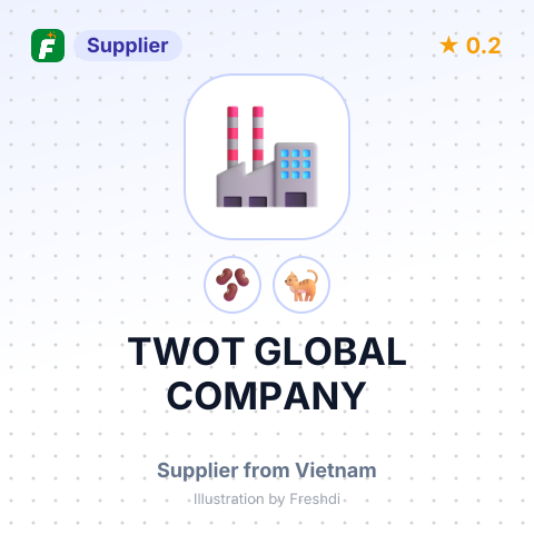 TWOT GLOBAL COMPANY – summary card, no photo uploaded yet