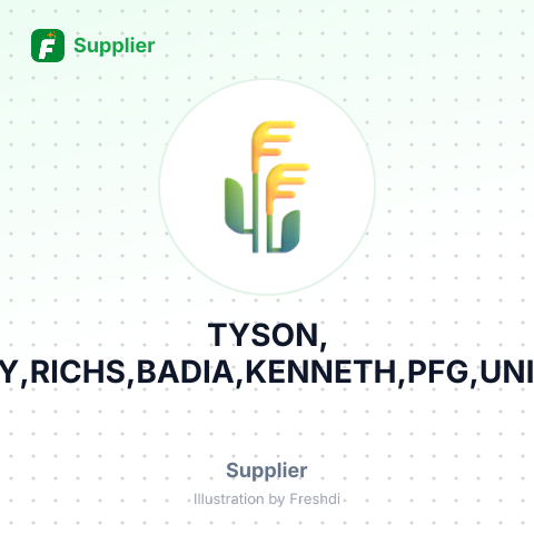 TYSON, KERRY,RICHS,BADIA,KENNETH,PFG,UNIBAKE – summary card, no photo uploaded yet