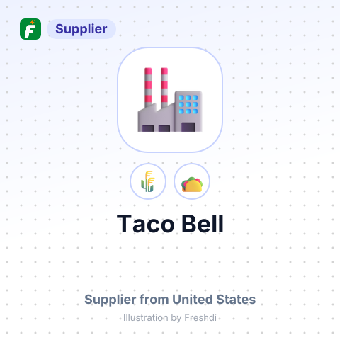 Taco Bell – summary card, no photo uploaded yet