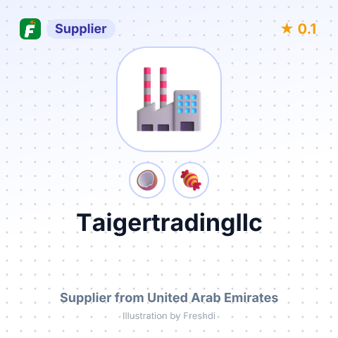 Taigertradingllc  – summary card, no photo uploaded yet