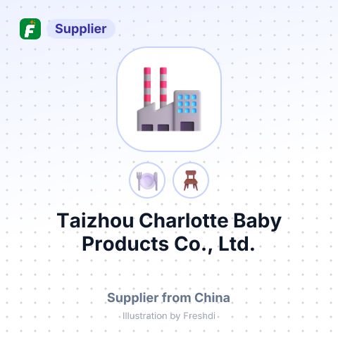 Taizhou Charlotte Baby Products Co., Ltd. – summary card, no photo uploaded yet