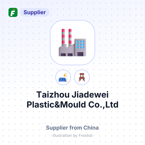 Taizhou Jiadewei Plastic&Mould Co.,Ltd – summary card, no photo uploaded yet