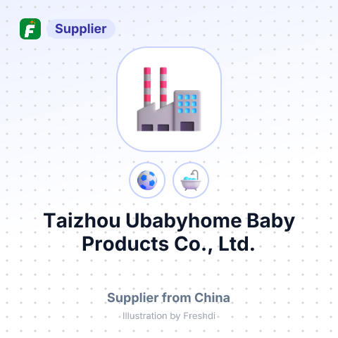 Taizhou Ubabyhome Baby Products Co., Ltd. – summary card, no photo uploaded yet
