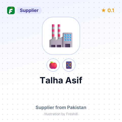 Talha Asif  – summary card, no photo uploaded yet