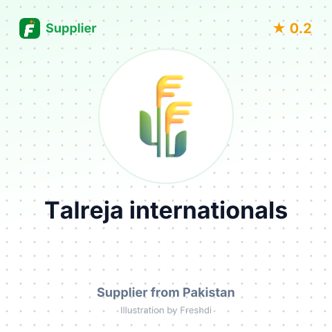 Talreja internationals  – summary card, no photo uploaded yet