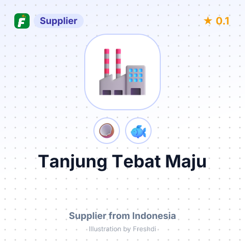 Tanjung Tebat Maju  – summary card, no photo uploaded yet