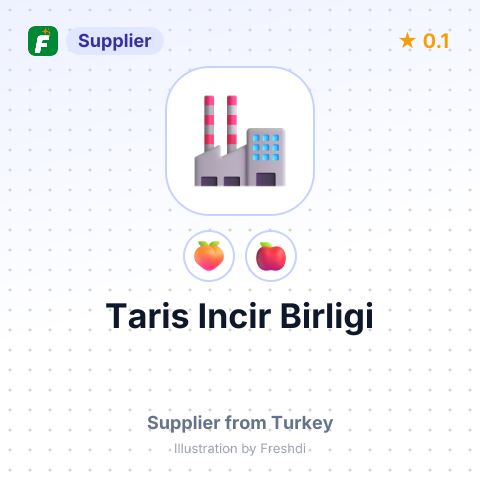 Taris Incir Birligi  – summary card, no photo uploaded yet