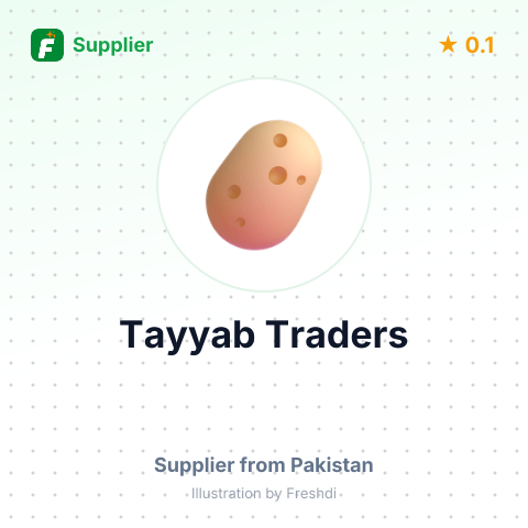 Tayyab Traders  – summary card, no photo uploaded yet