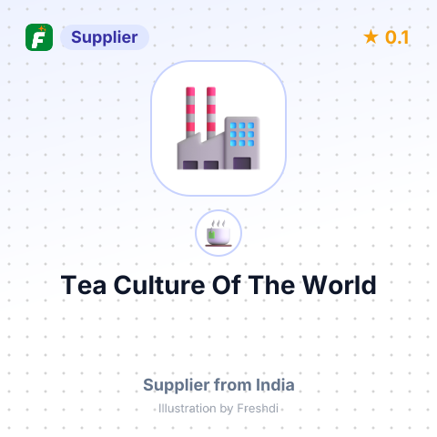 Tea Culture Of The World  – summary card, no photo uploaded yet