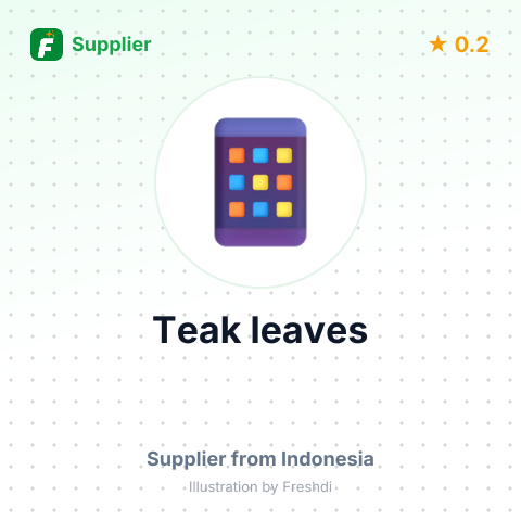 Teak leaves – summary card, no photo uploaded yet
