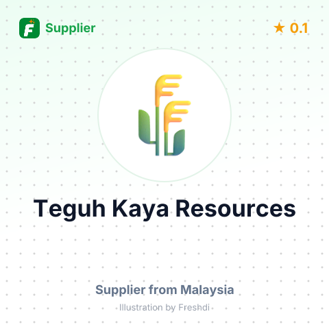 Teguh Kaya Resources  – summary card, no photo uploaded yet