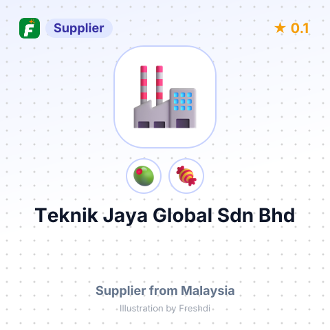 Teknik Jaya Global Sdn Bhd  – summary card, no photo uploaded yet