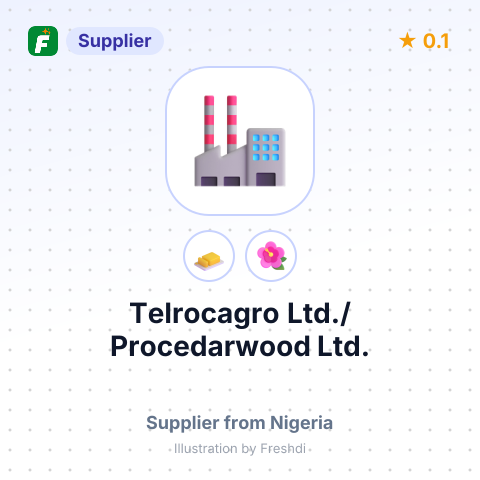 Telrocagro Ltd./ Procedarwood  Ltd.  – summary card, no photo uploaded yet