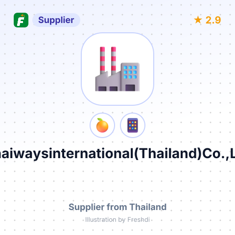 Thaiwaysinternational(Thailand)Co.,Ltd – summary card, no photo uploaded yet