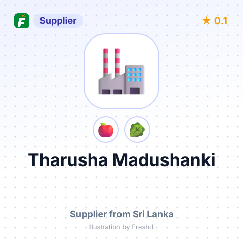 Tharusha Madushanki  – summary card, no photo uploaded yet