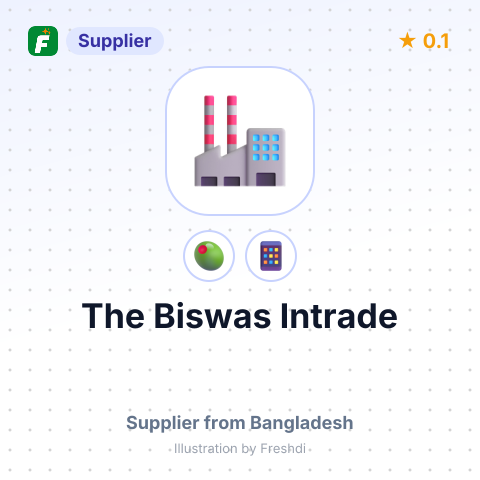 The Biswas Intrade  – summary card, no photo uploaded yet