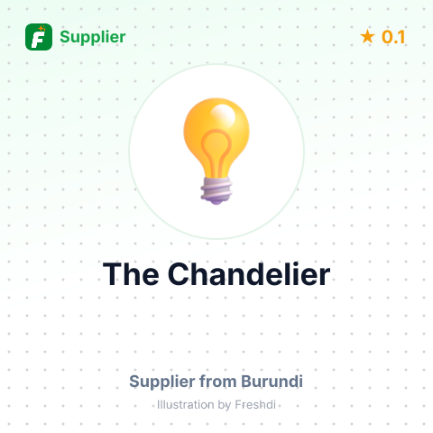 The Chandelier  – summary card, no photo uploaded yet