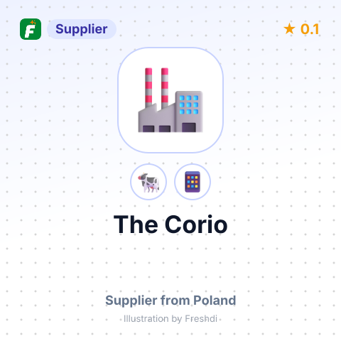 The Corio  – summary card, no photo uploaded yet