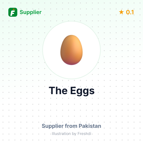 The Eggs  – summary card, no photo uploaded yet