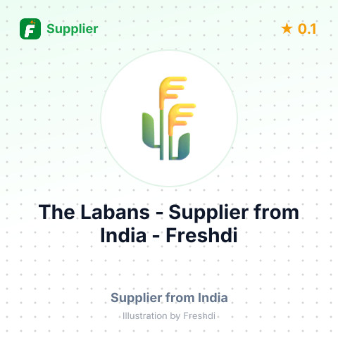 The Labans  – summary card, no photo uploaded yet