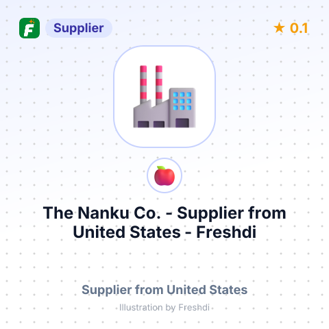 The Nanku Co.  – summary card, no photo uploaded yet