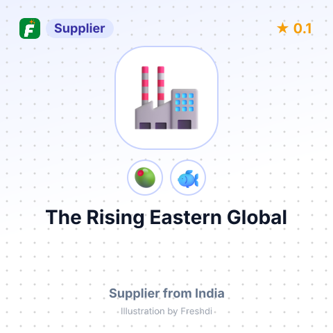 The Rising Eastern Global  – summary card, no photo uploaded yet
