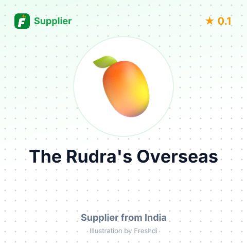 The Rudra's Overseas  – summary card, no photo uploaded yet