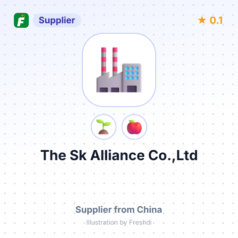 The Sk Alliance Co.,Ltd  – summary card, no photo uploaded yet