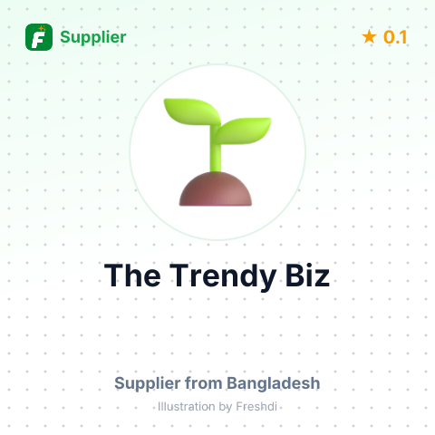 The Trendy Biz  – summary card, no photo uploaded yet