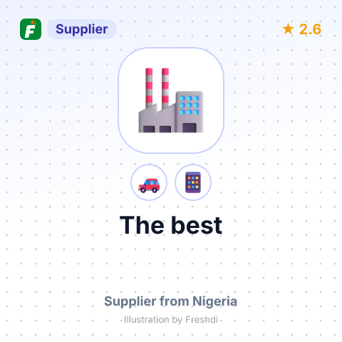 The best – summary card, no photo uploaded yet