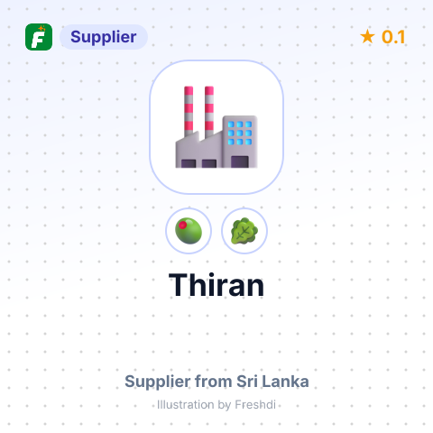 Thiran – summary card, no photo uploaded yet