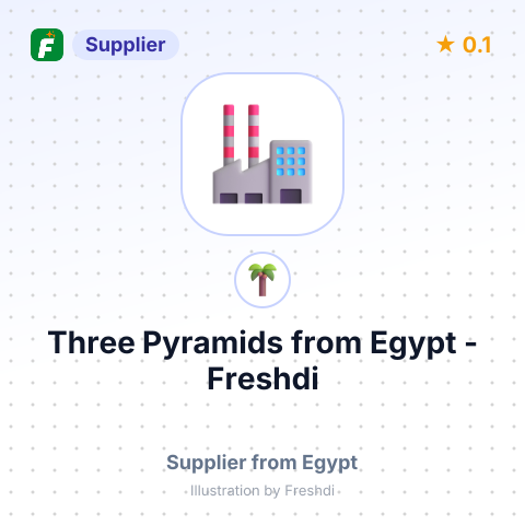 Three Pyramids  – summary card, no photo uploaded yet
