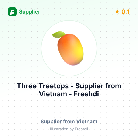 Three Treetops  – summary card, no photo uploaded yet