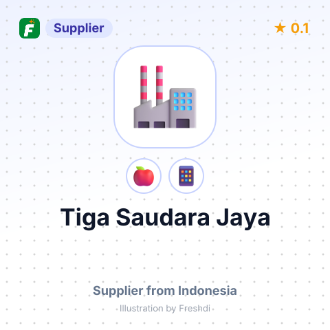 Tiga Saudara Jaya  – summary card, no photo uploaded yet