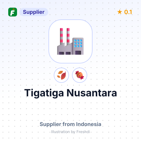 Tigatiga Nusantara  – summary card, no photo uploaded yet