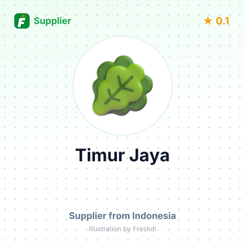Timur Jaya – summary card, no photo uploaded yet