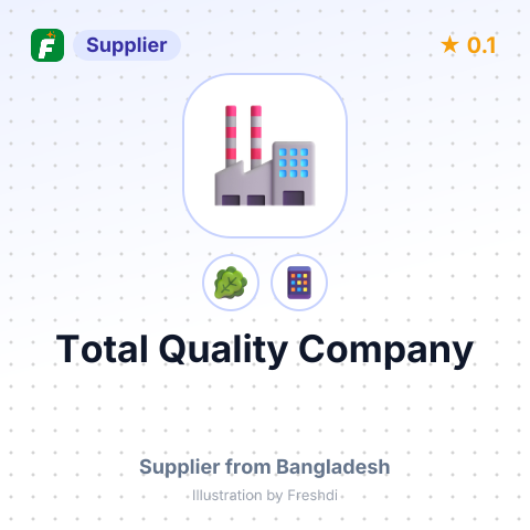 Total Quality Company  – summary card, no photo uploaded yet