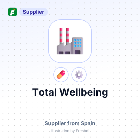 Total Wellbeing – summary card, no photo uploaded yet